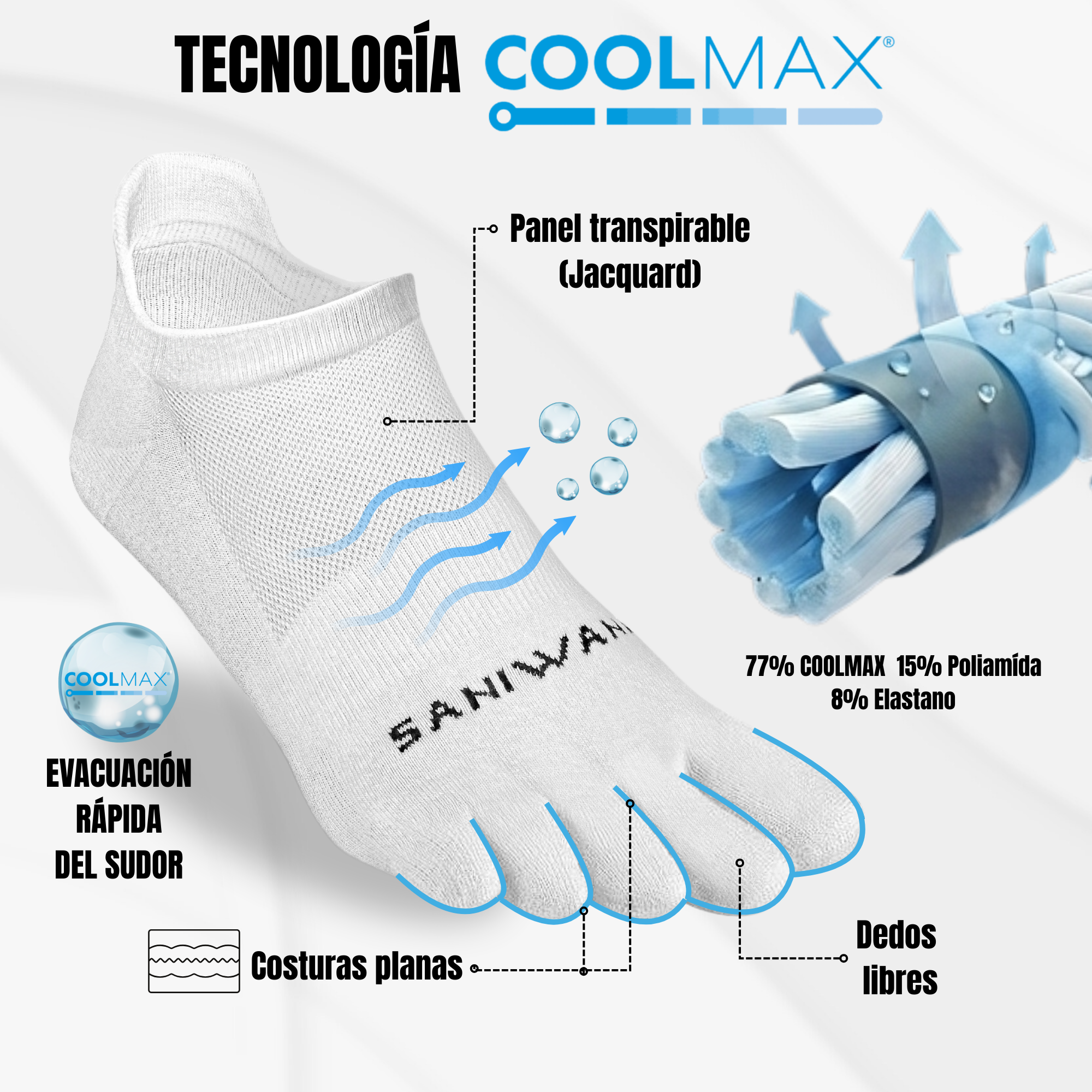 Calcetines Barefoot cinco dedos | Movimiento natural · Flux ·